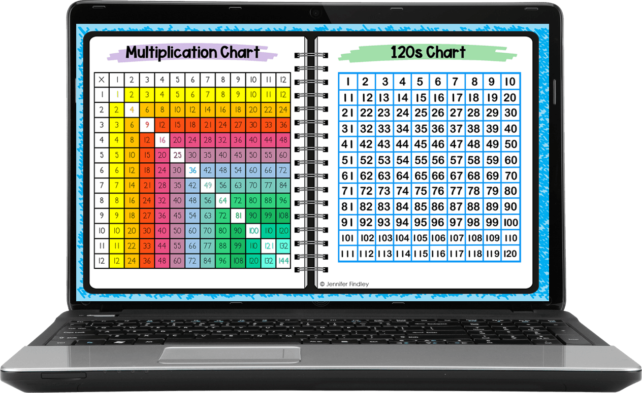 Digital Math Tools (Free) Teaching with Jennifer Findley