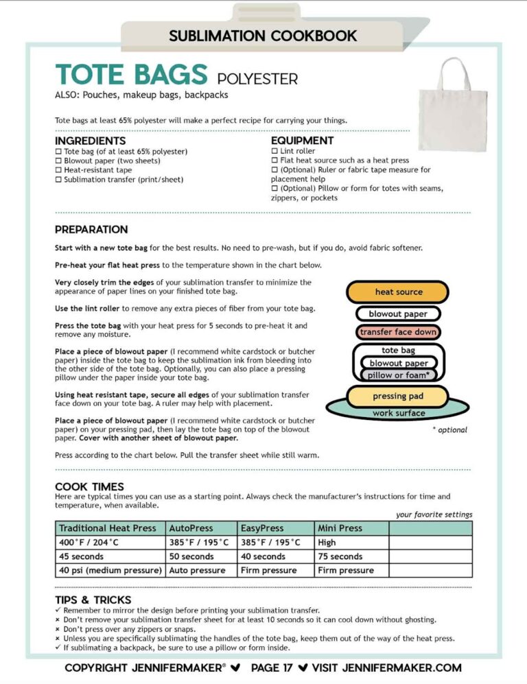 Sublimation Heat Press Settings Time, Temperature, & Pressure Jennifer Maker