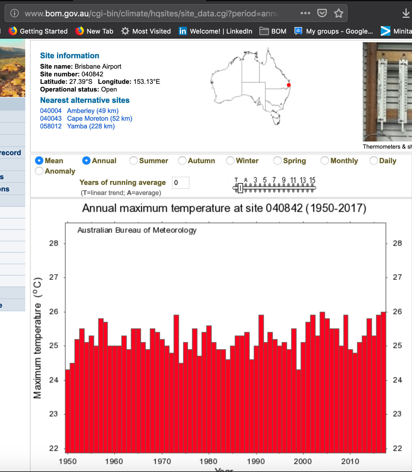 Understanding Brisbane's Temperature History (Part 1) Jennifer Marohasy
