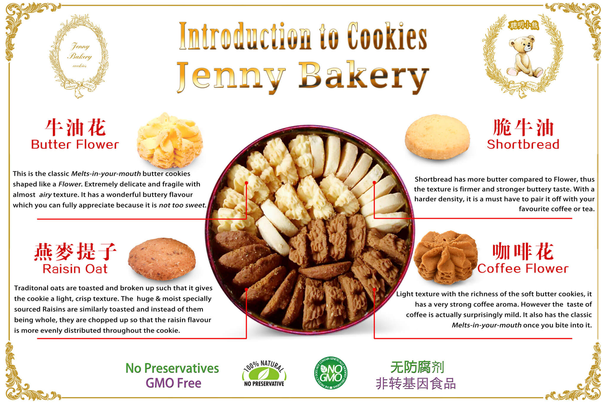 Stores Jenny Bakery Singapore