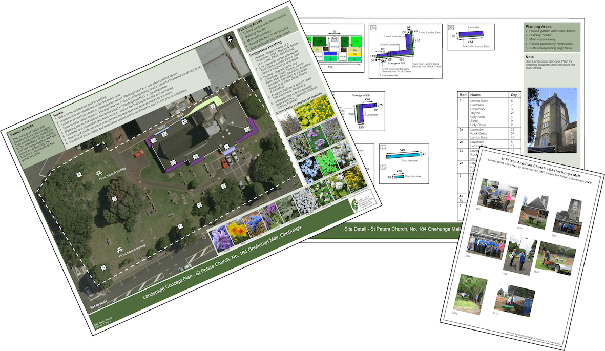 Landscape & Project Design Concepts Jensen Design Graphics Ltd