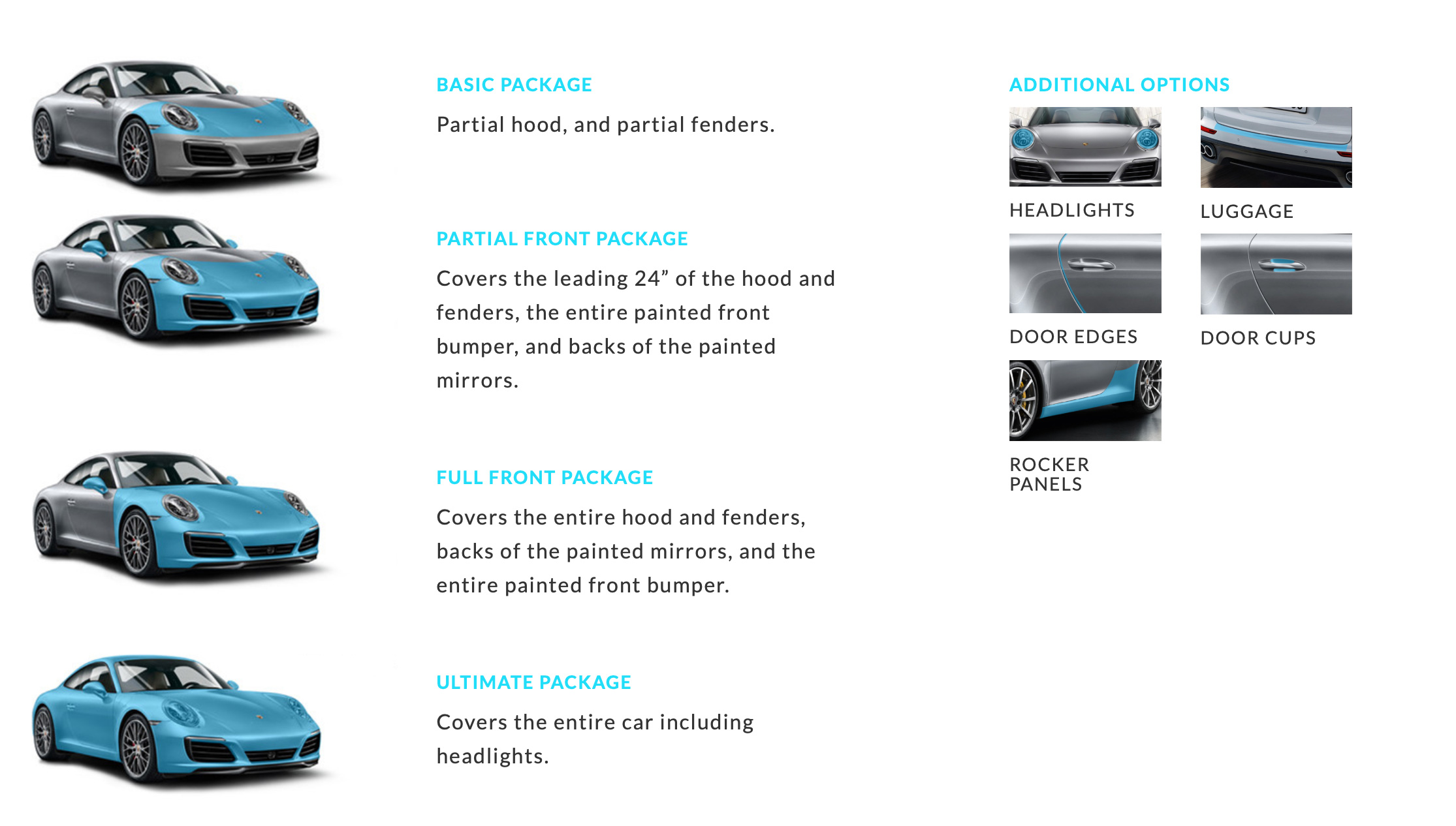 Paint Protection Film (PPF) Jensen's Auto Detaling