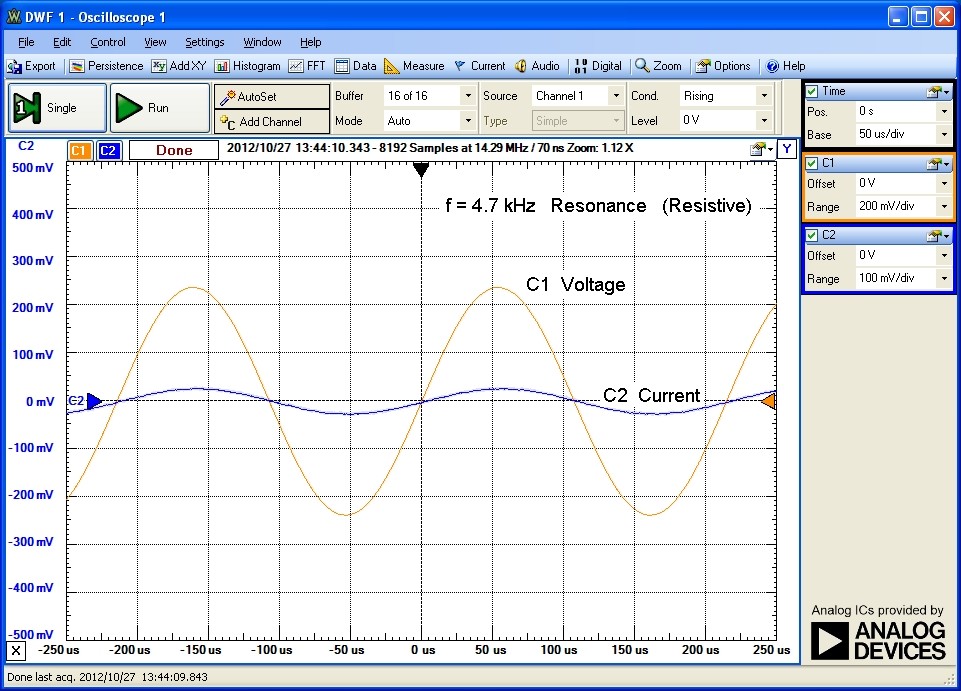 Measuring ElectricGuitar Pickup Impedance with Digilent Analog Discovery