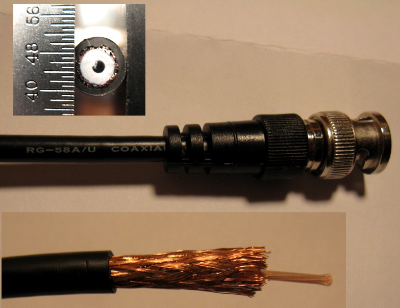Coaxial Cable Characteristic Impedance vs Frequency