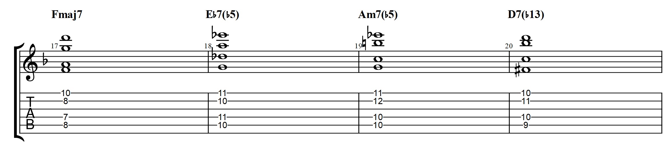 Allan Holdsworth Chords on a Jazz Standard Advanced Modern Chord