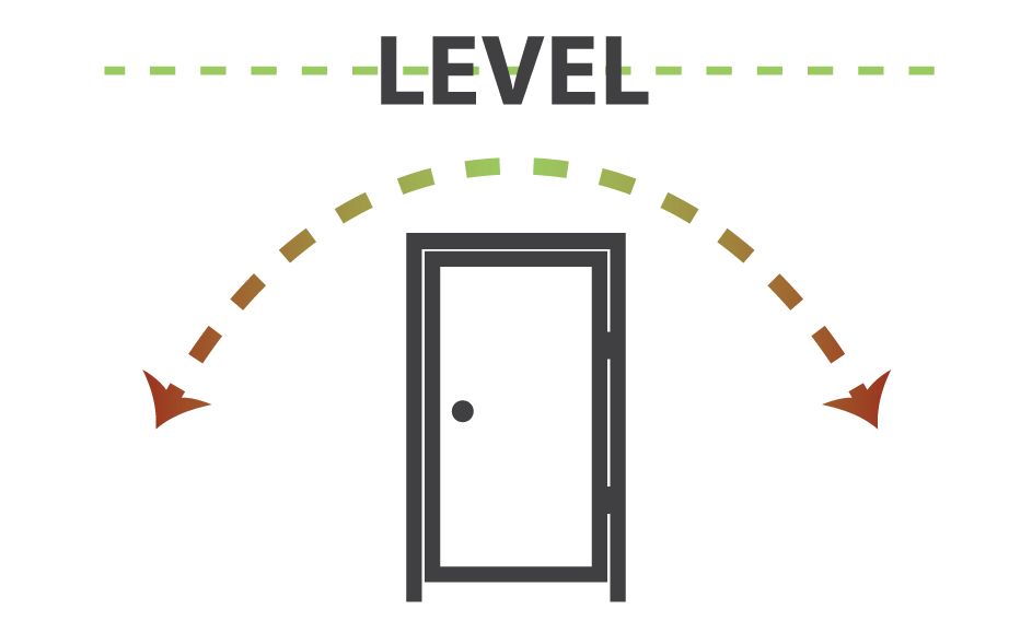 door frame not level will the door have issues shutting Archives JENTRA