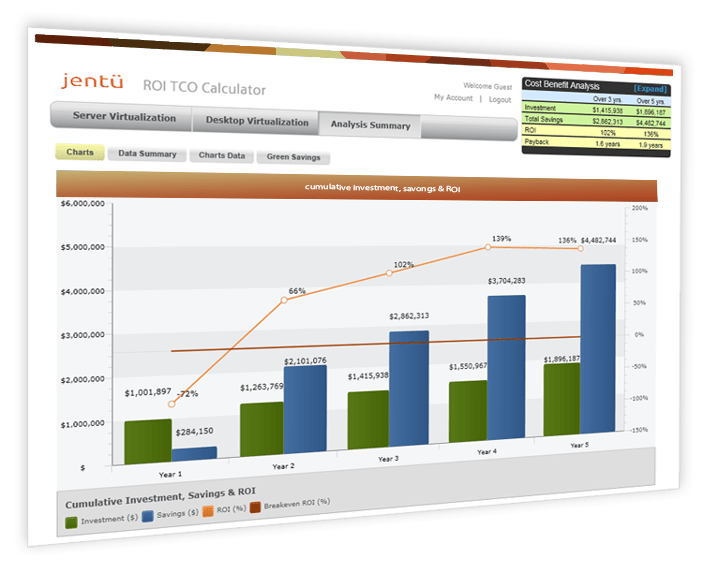 White Paper JentU The VDI alternative Jentu Technologies Inc.