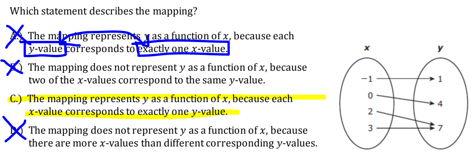 8th Grade Math STAAR Review Jeopardy Template