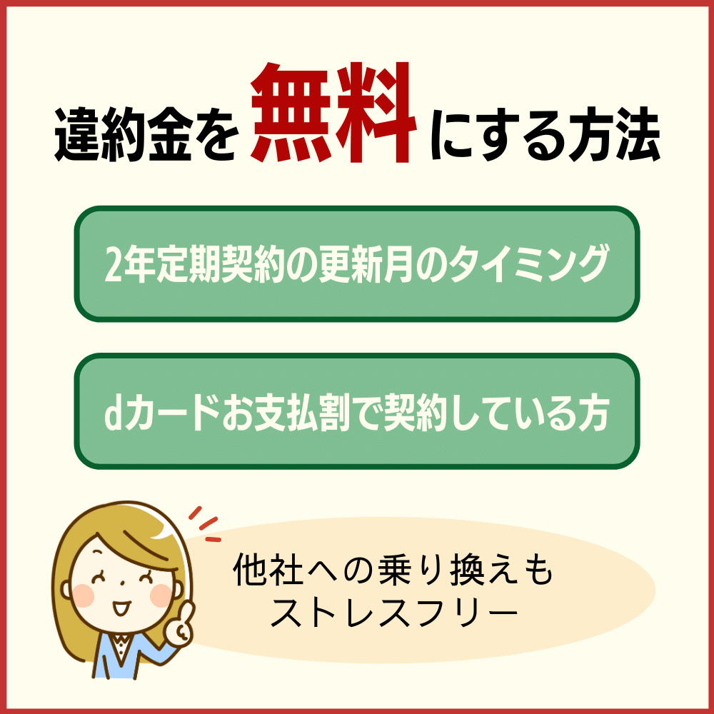 違約金 計算