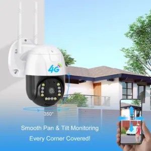 How to Integrate IP PTZ Cameras with NVR Systems?