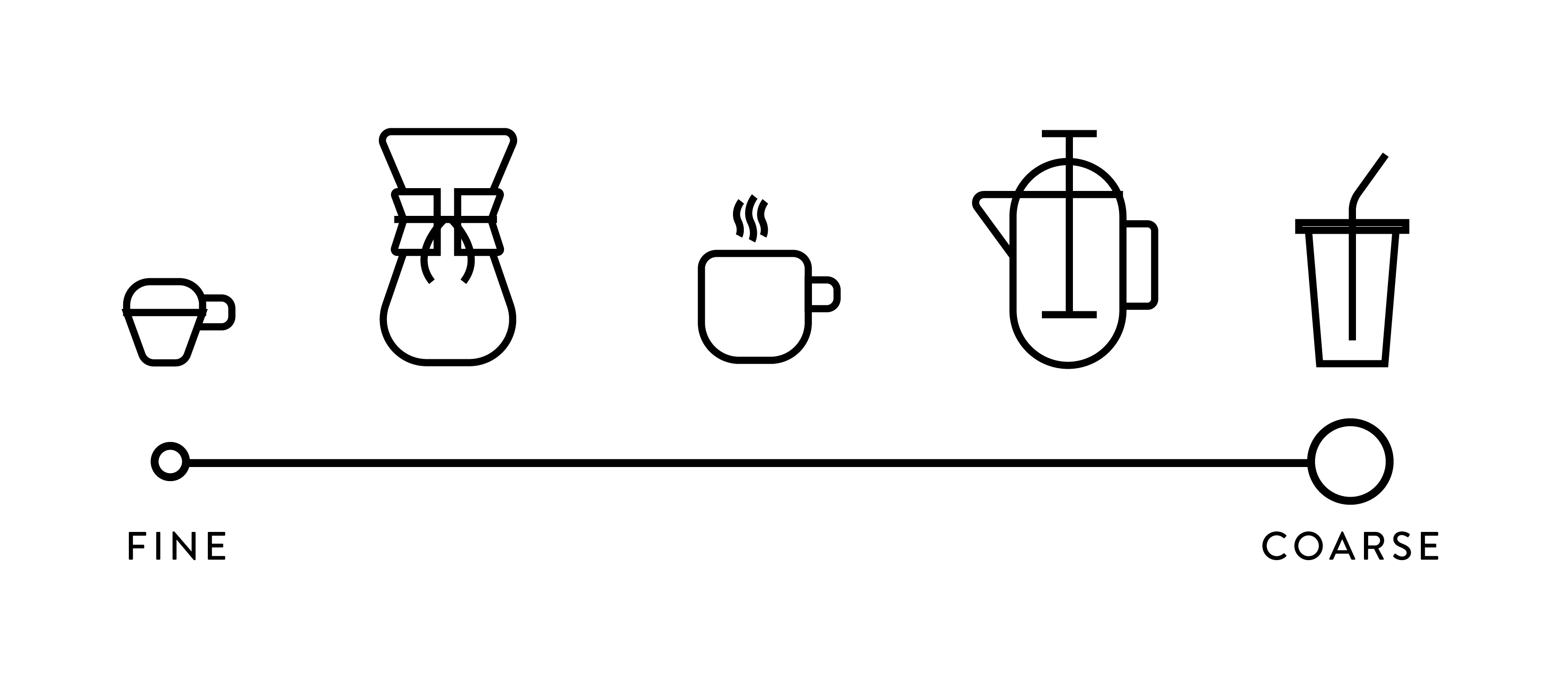 French Press Jeremiah Joe Coffee Local coffee shop in Ottawa and