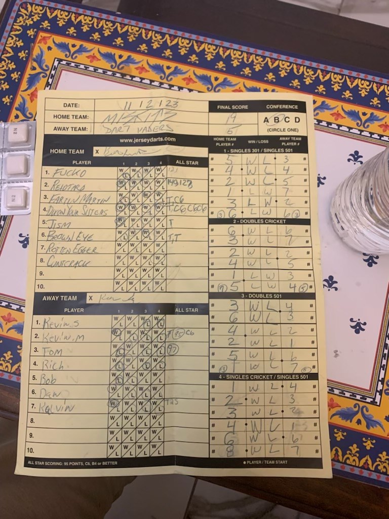 Association of Bergen County Dartists, Bergen County New Jersey