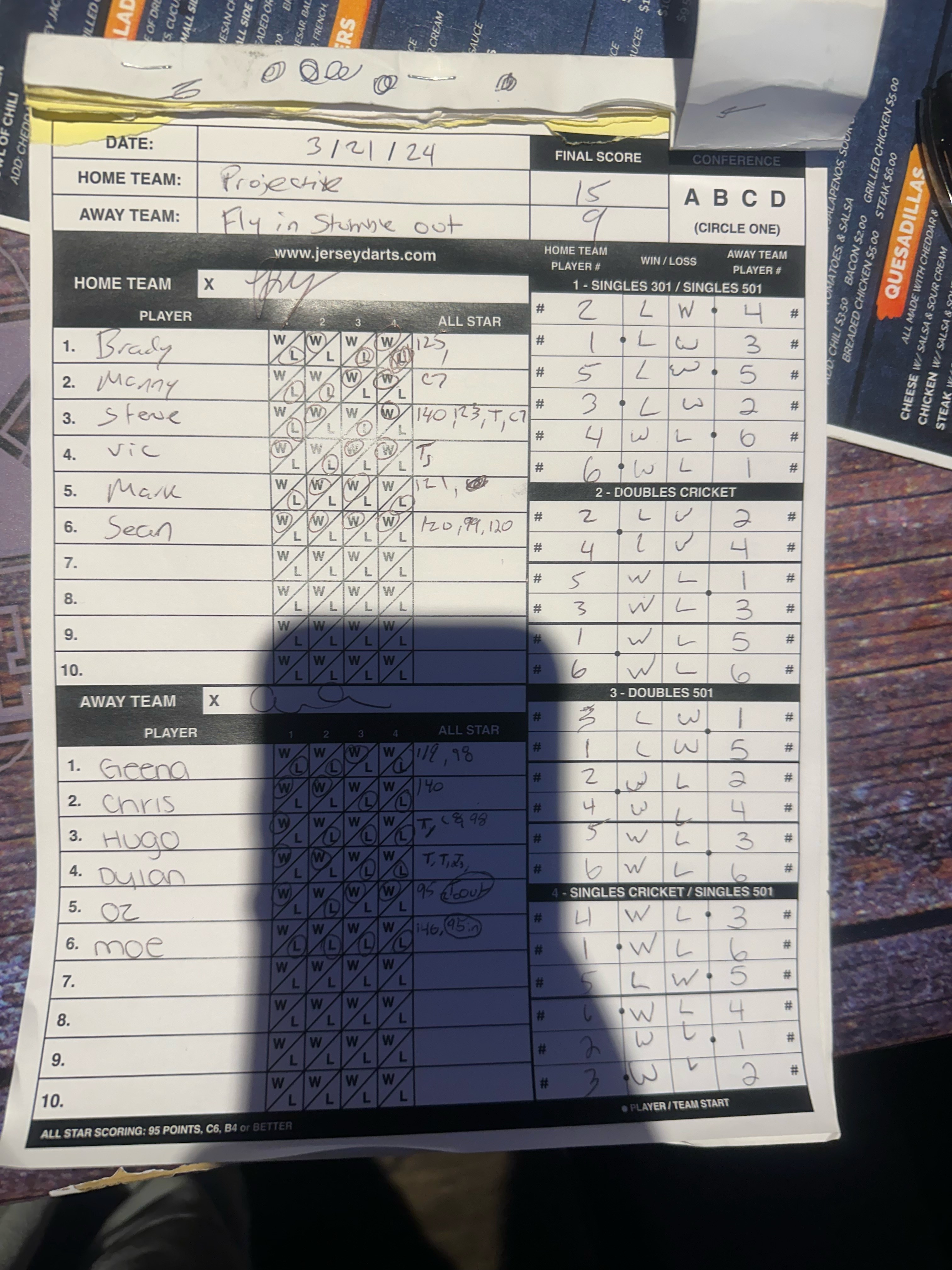 Association of Bergen County Dartists, Bergen County New Jersey