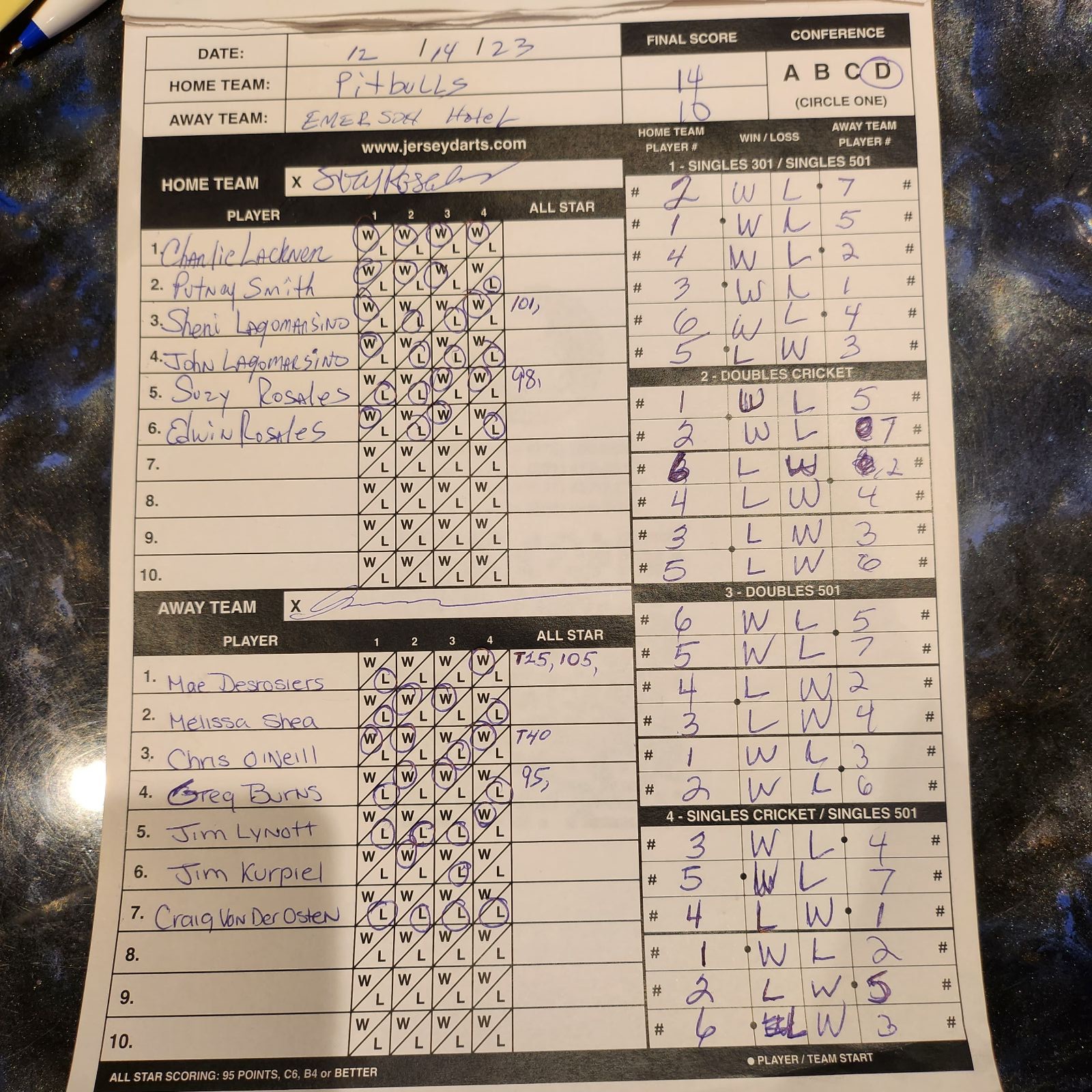 Association of Bergen County Dartists, Bergen County New Jersey