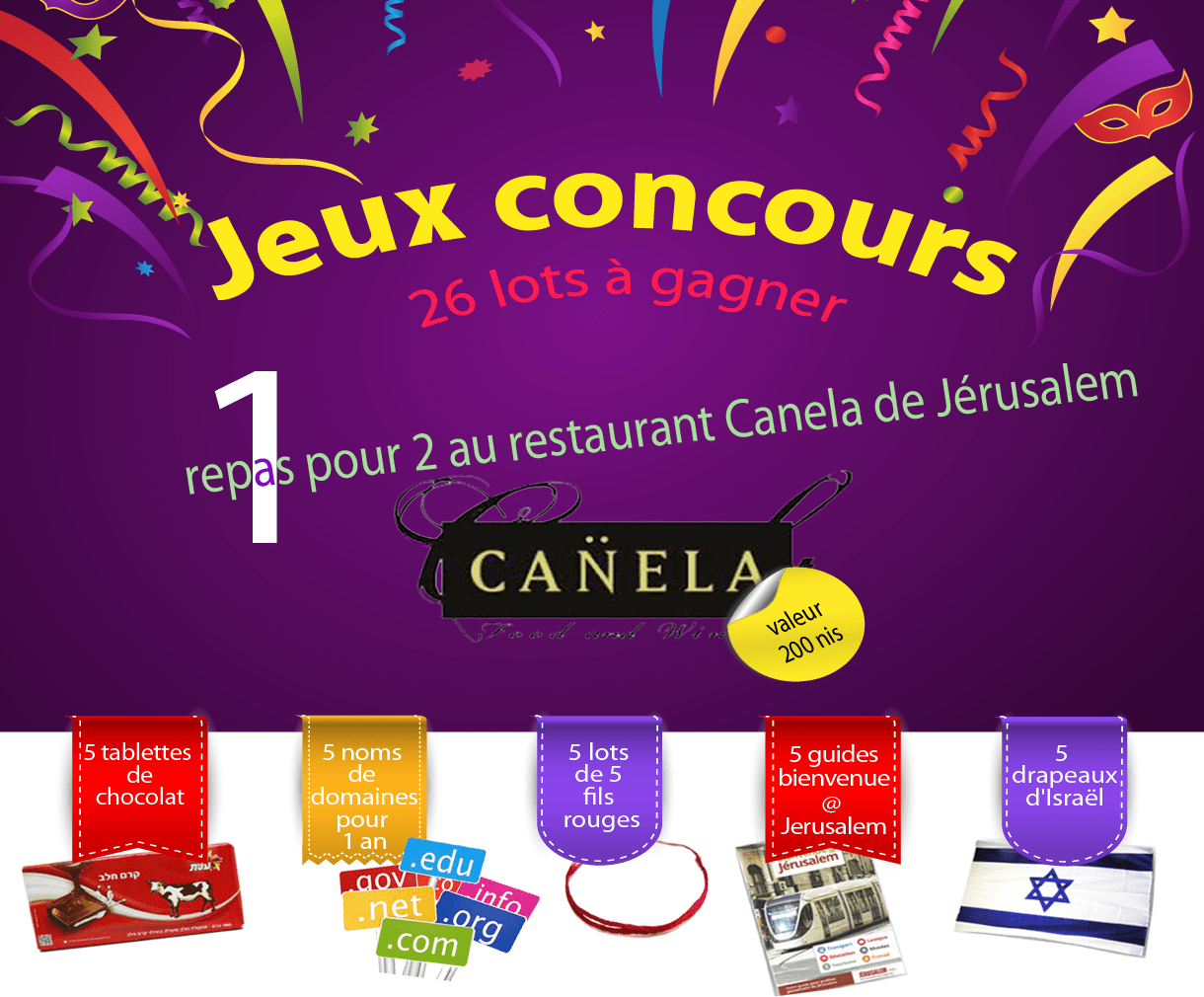 jeuxconcoursresize Jérusalem Info