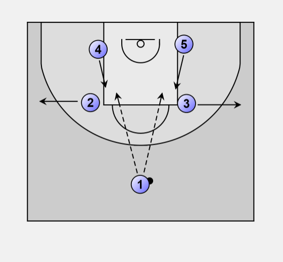 Basketball Offense man 14