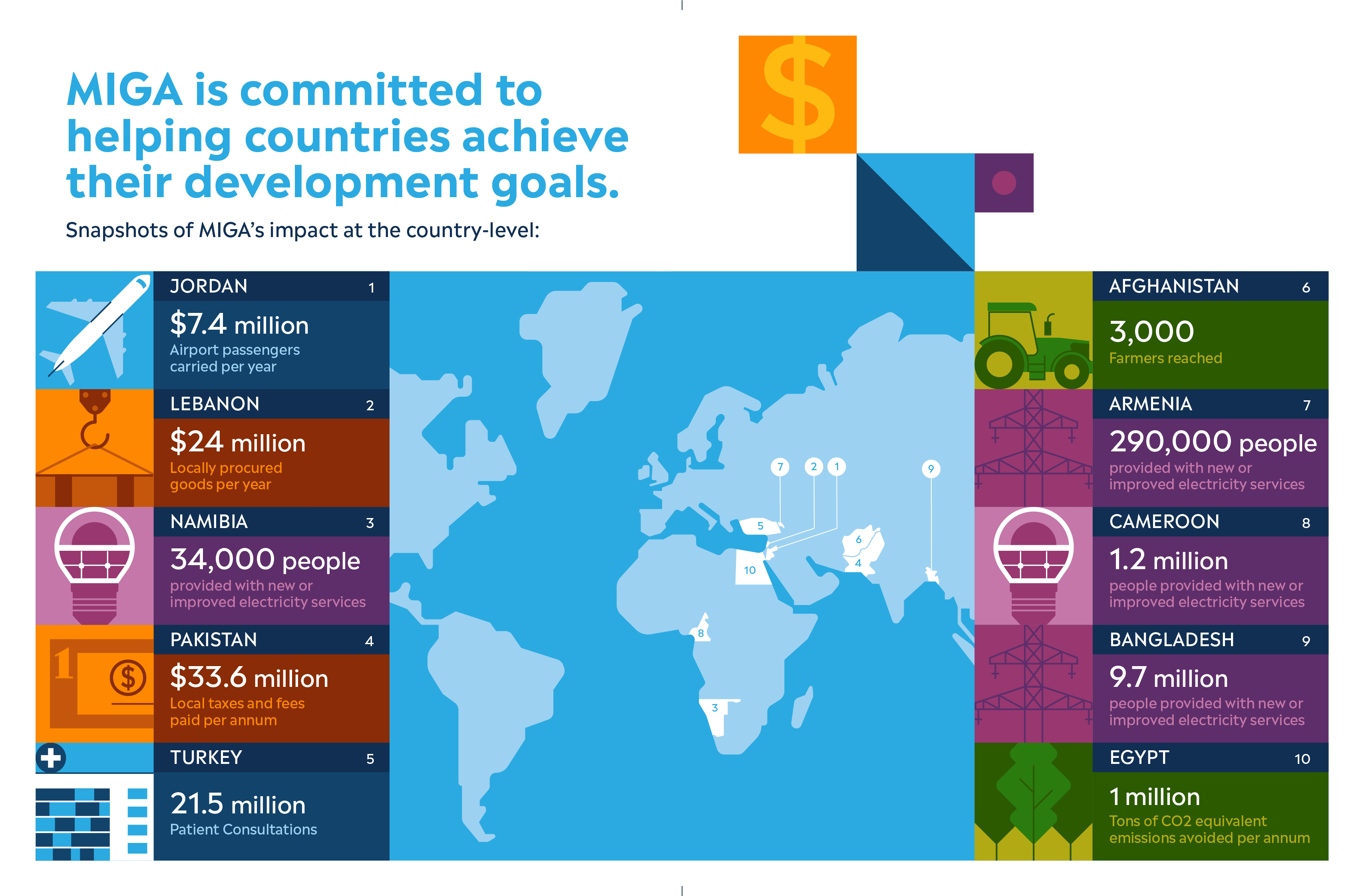 ESG Booklet/ Newspaper JESS3