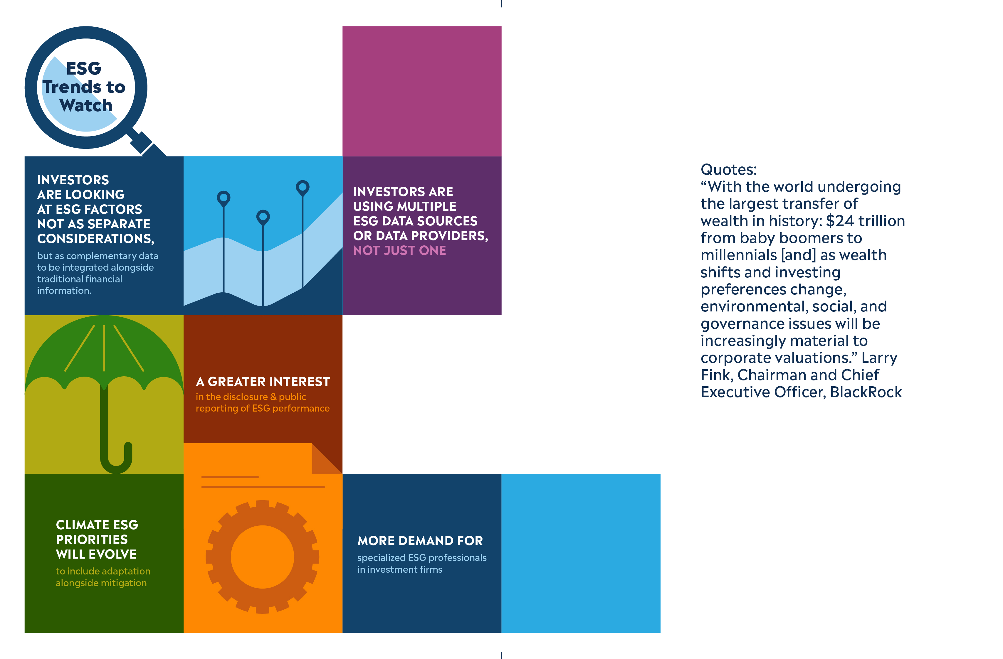 ESG Booklet/ Newspaper JESS3