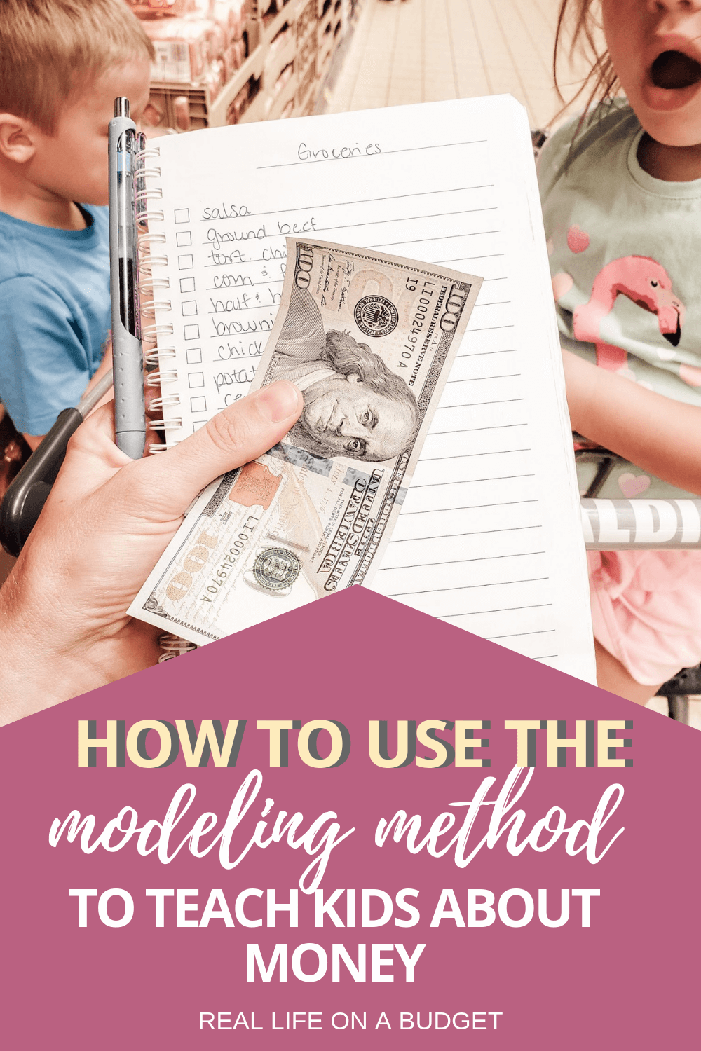 Modeling Method for Teaching Kids about Money Jessi Fearon