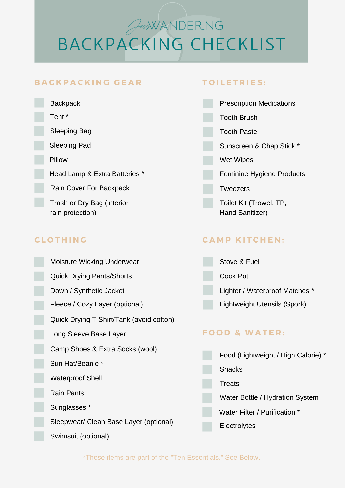 Complete Backpacking Gear Checklist Jess Wandering
