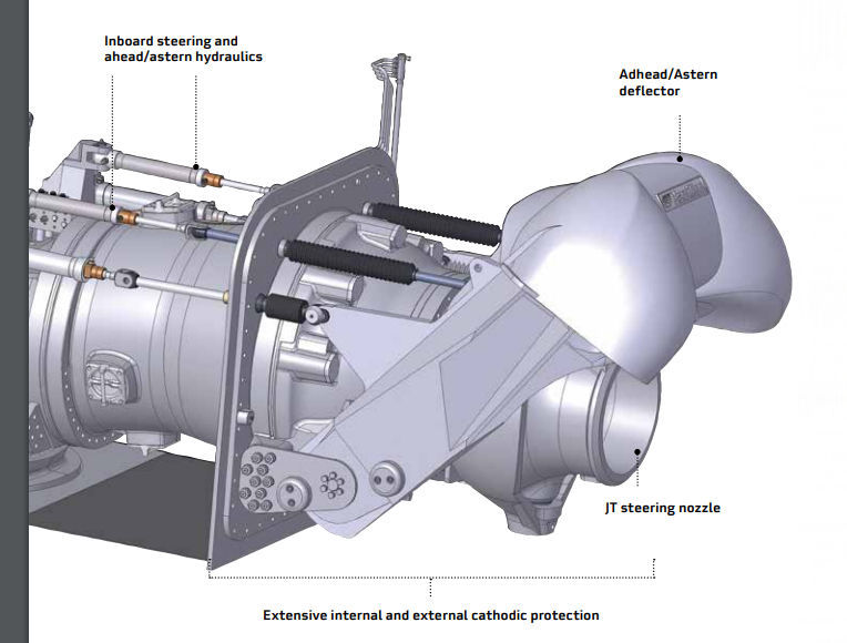 Hamilton Jet Jet Tech Maldives