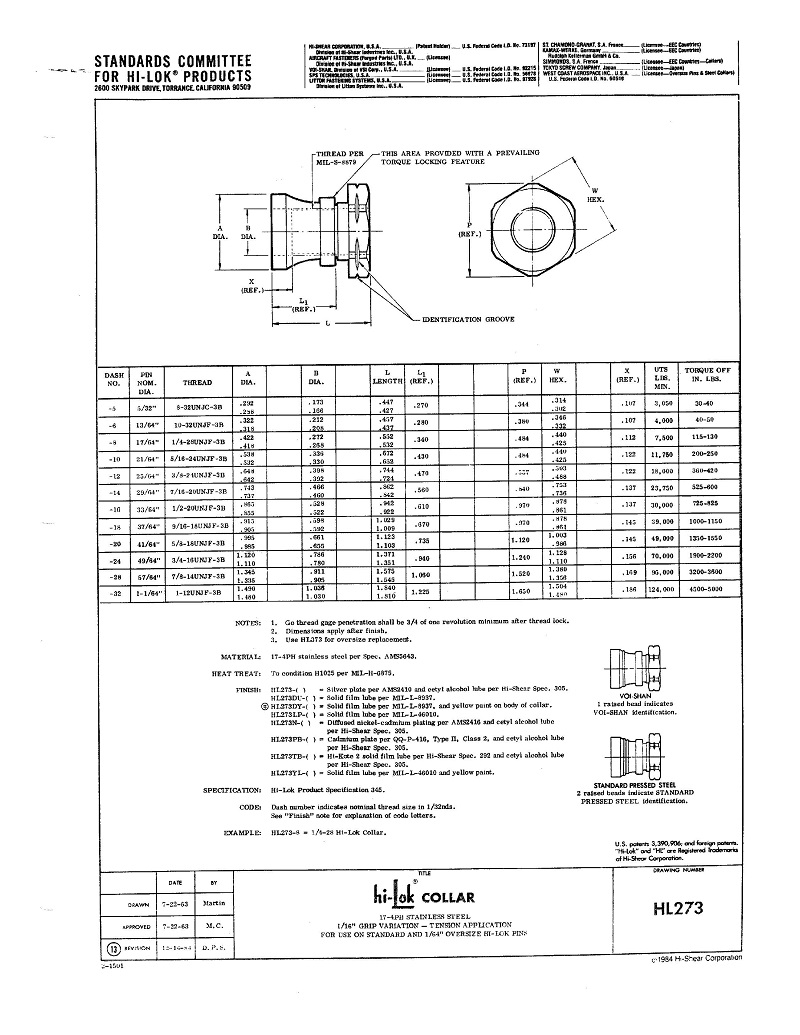 HiLok Fasteners HL273 HiLok Collar Tension Application