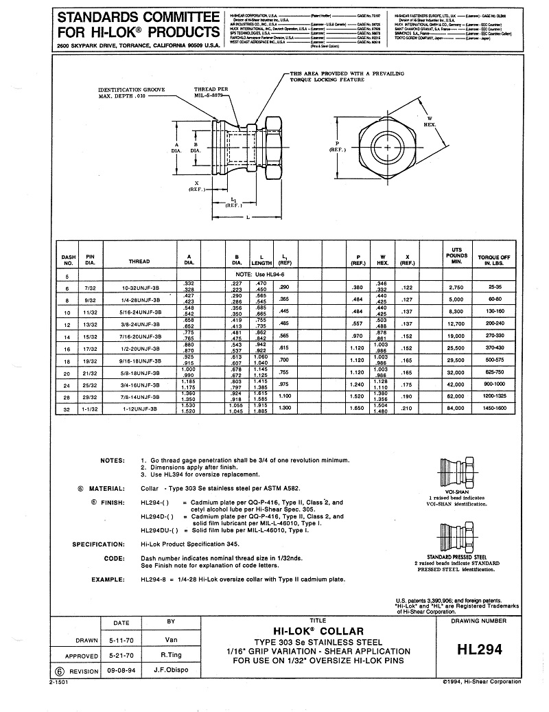HiLok Fasteners HL294 HiLok Collar Shear Application