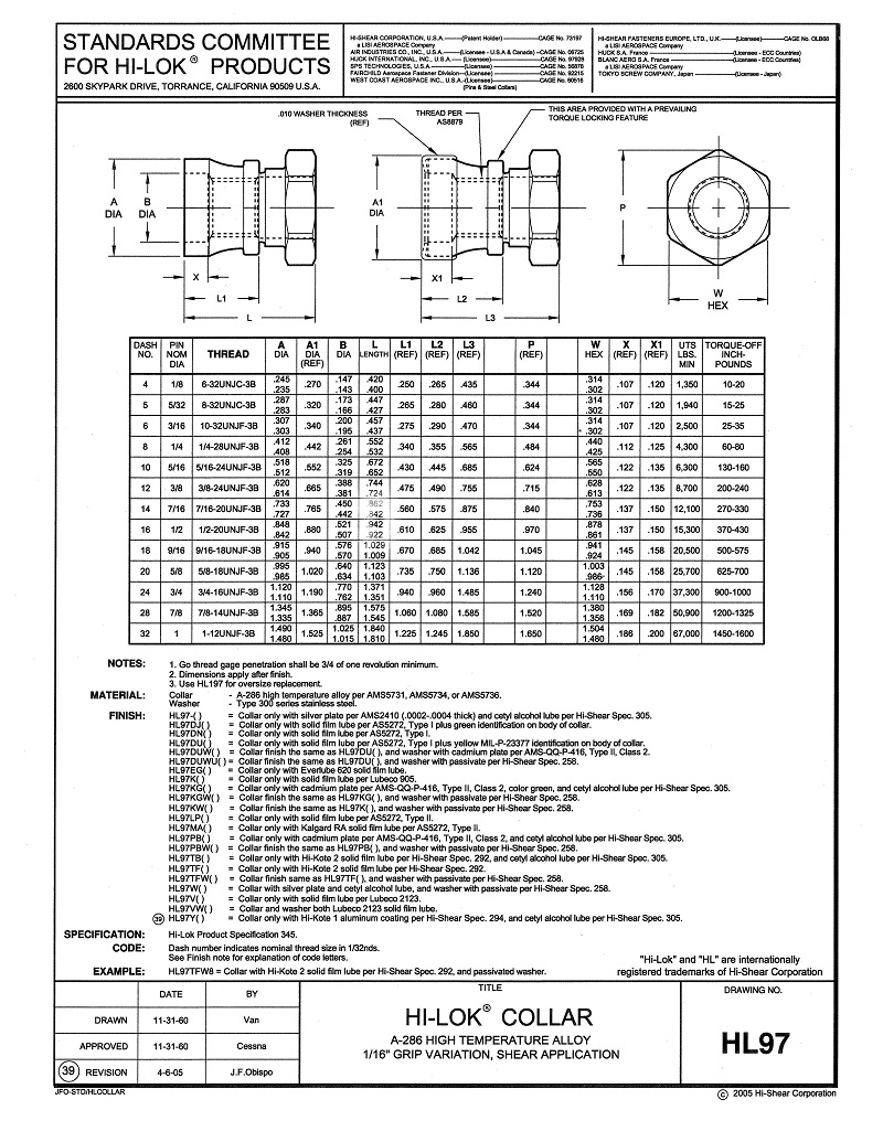 HiLok Fasteners HL97 HiLok Collar Shear Application