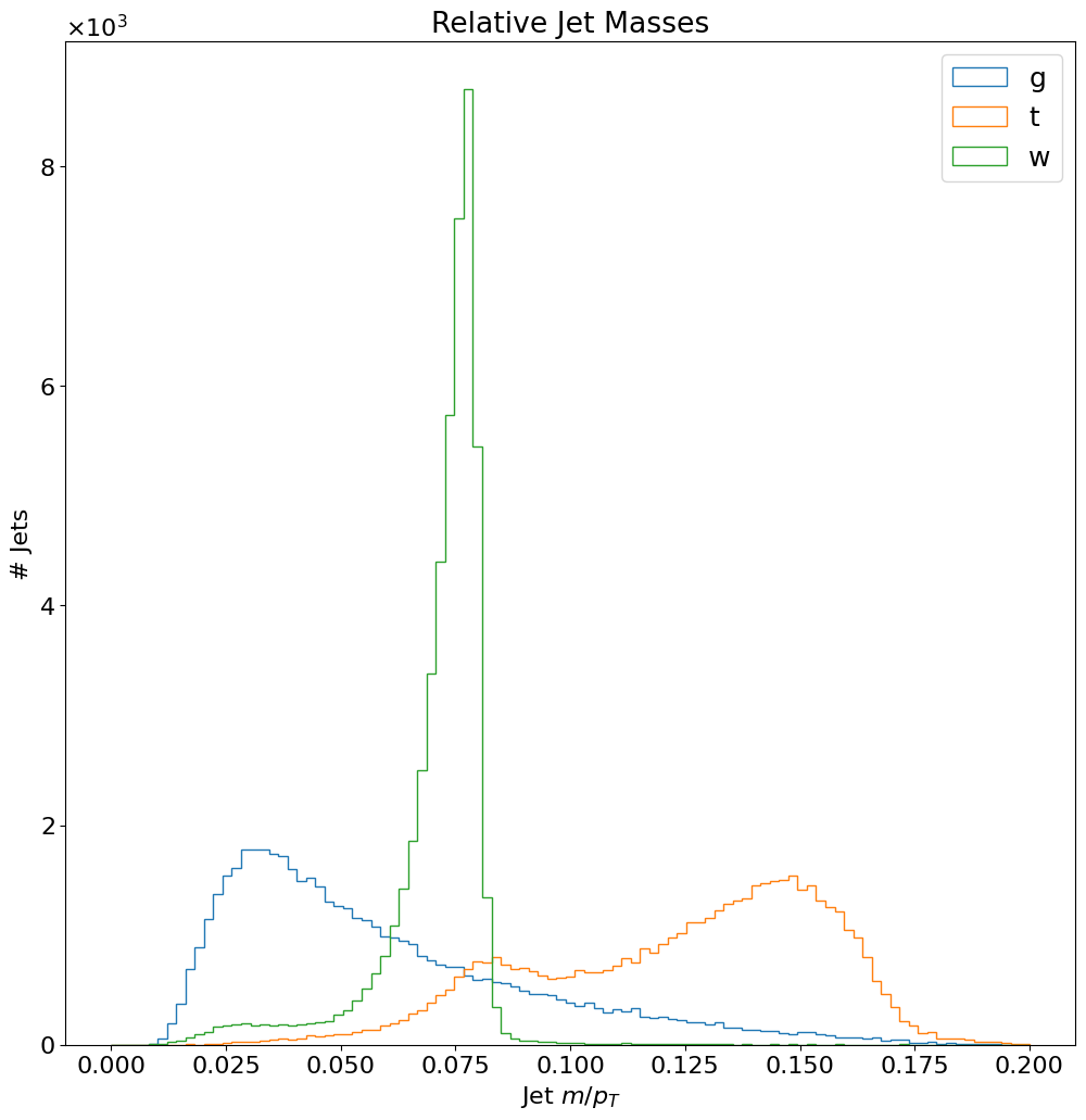 Demo — 0.2.0a documentation