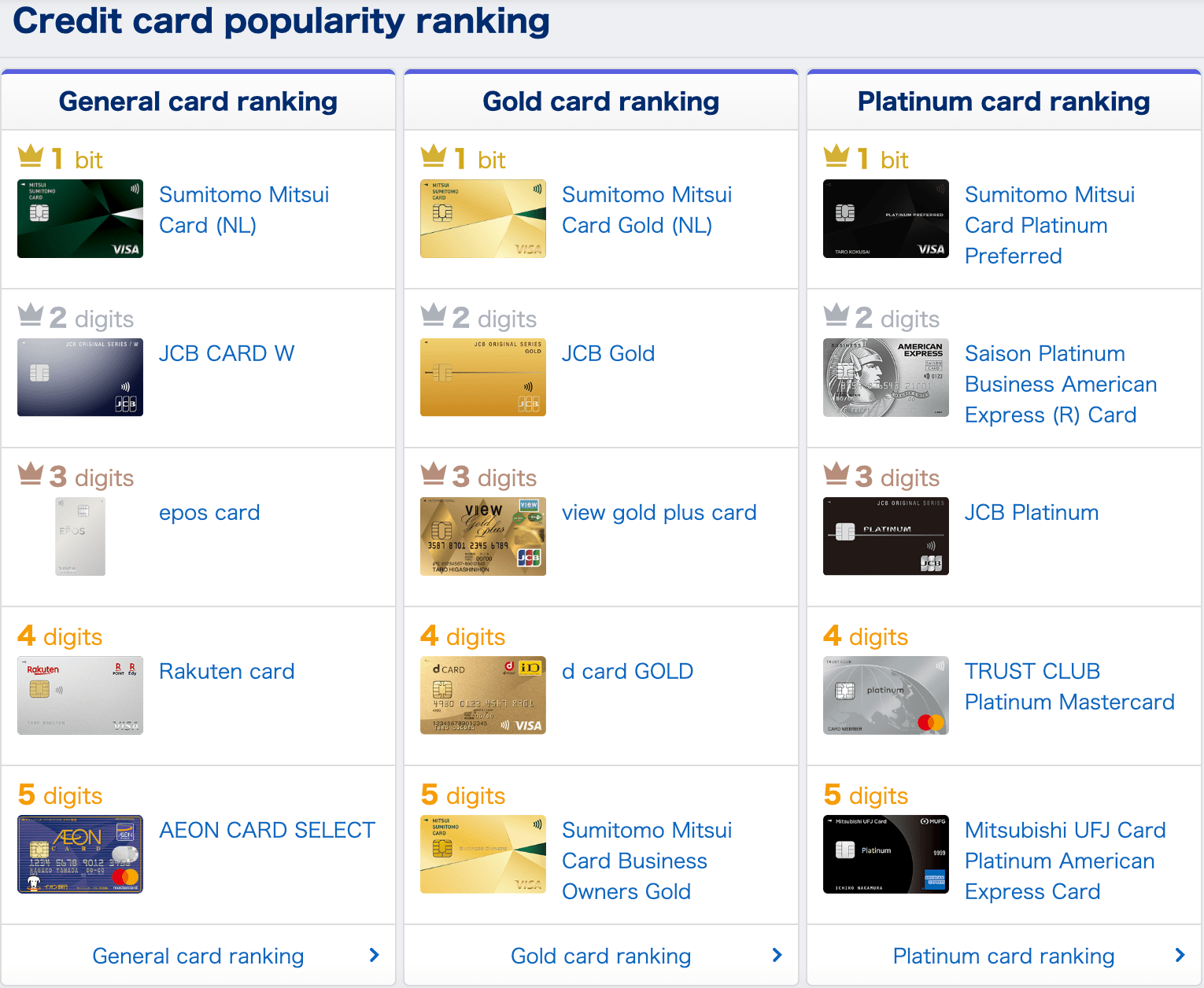 How to get a Japanese Credit Card JET Program Guide