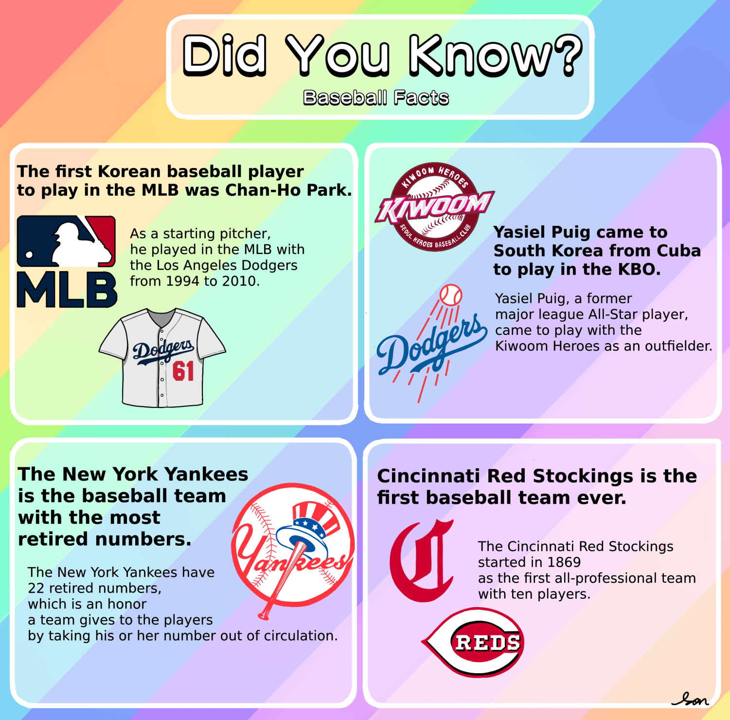 Did You Know Baseball Facts Edition Jets Flyover
