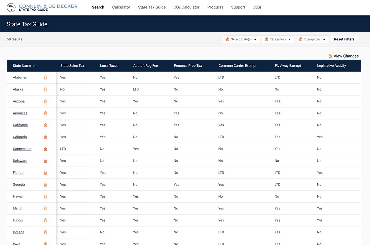 Software Jet Support Services, Inc. (JSSI)