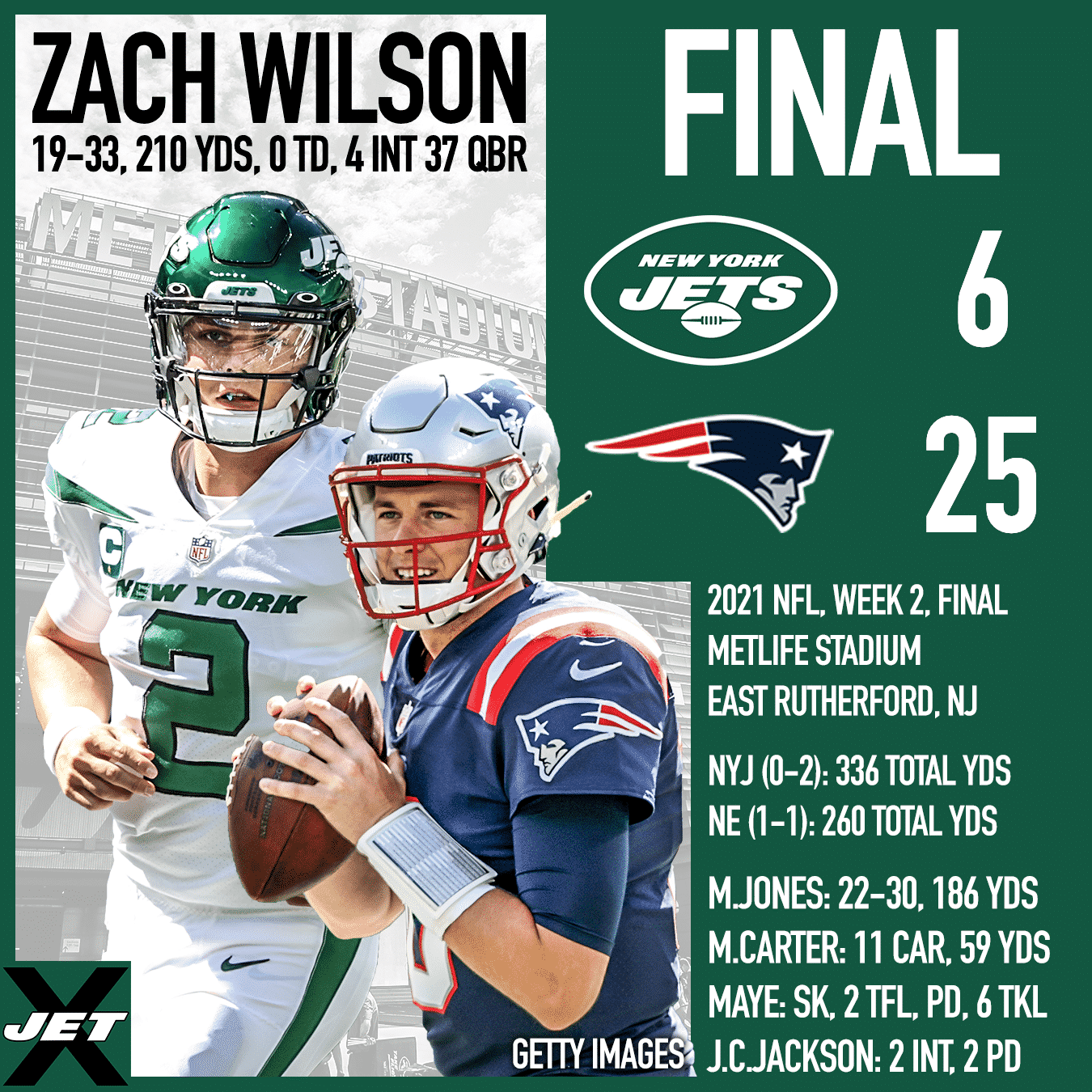 patriots jets game time Prior Column Photography