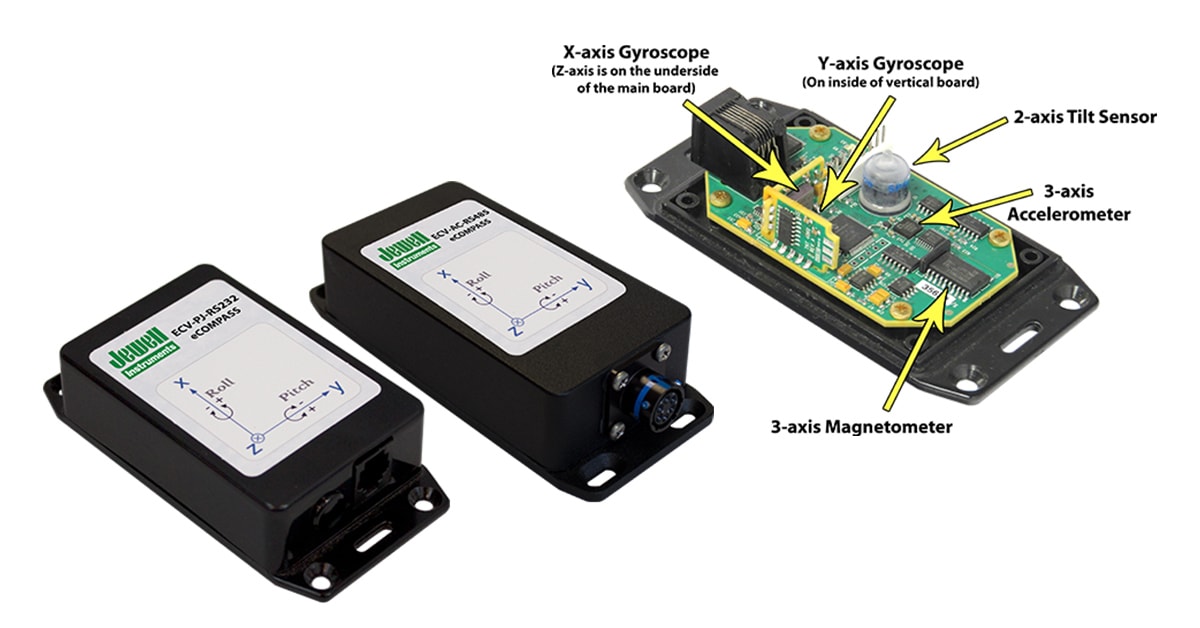 Introducing New Electronic Compasses the Series Jewell
