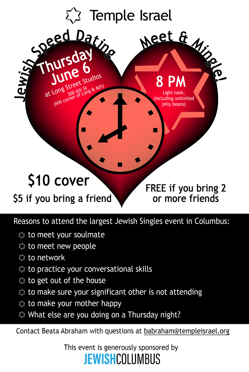 Orthodox Jewish Singles Great Links to best Dating Sites and.