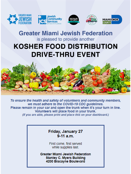 It's Happening In Miami