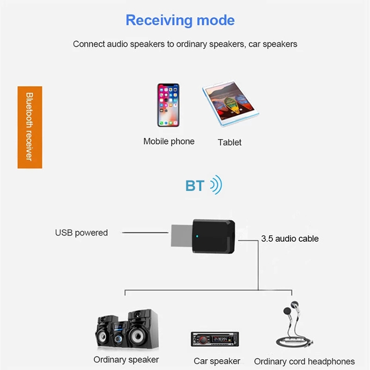Bluetooth AUX USB adapter za auto radio JEŽ trgovina opreme za mobitele