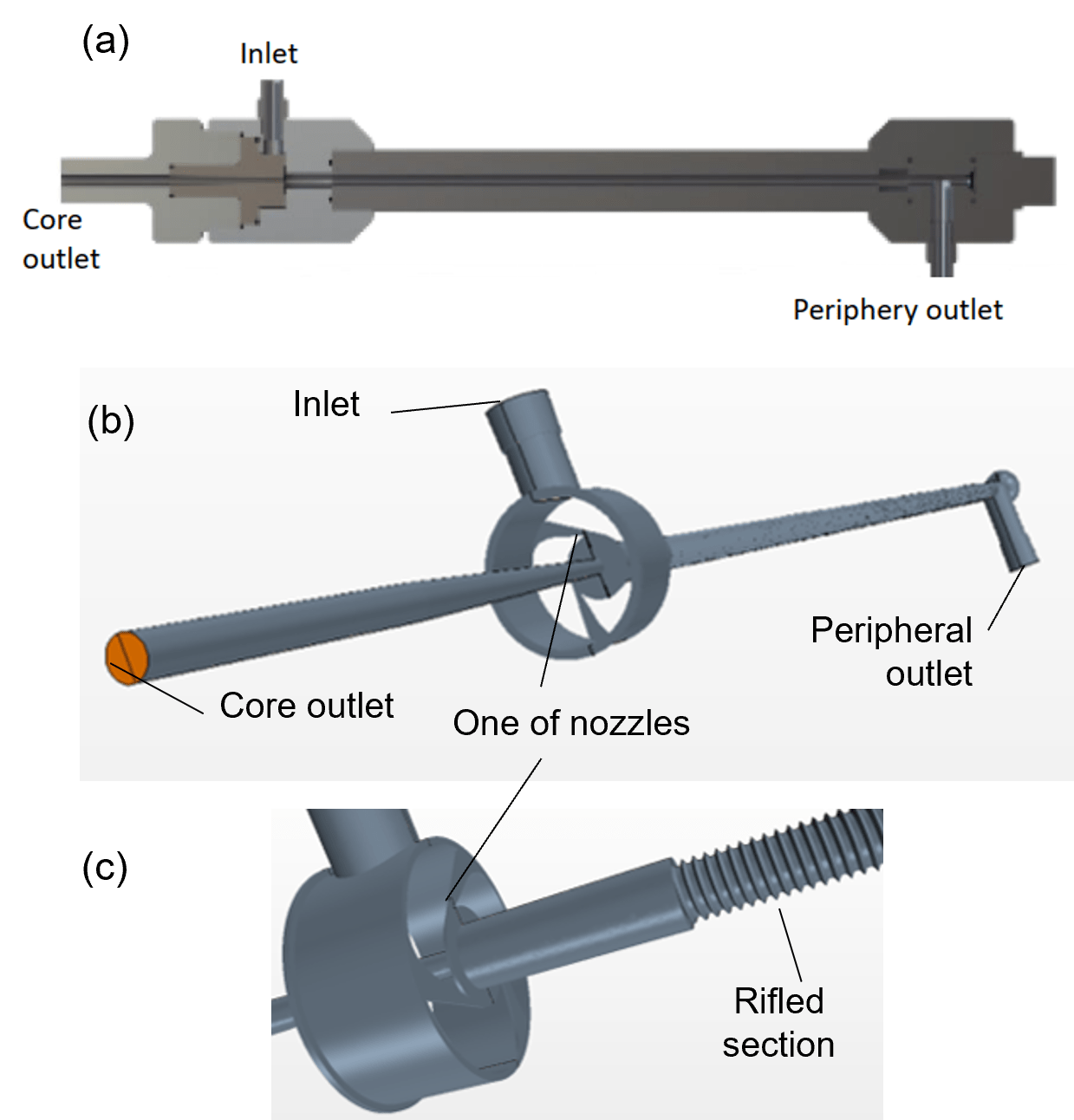 Rate of ParaOrthohydrogen Conversion in Cryogenic Vortex Tube
