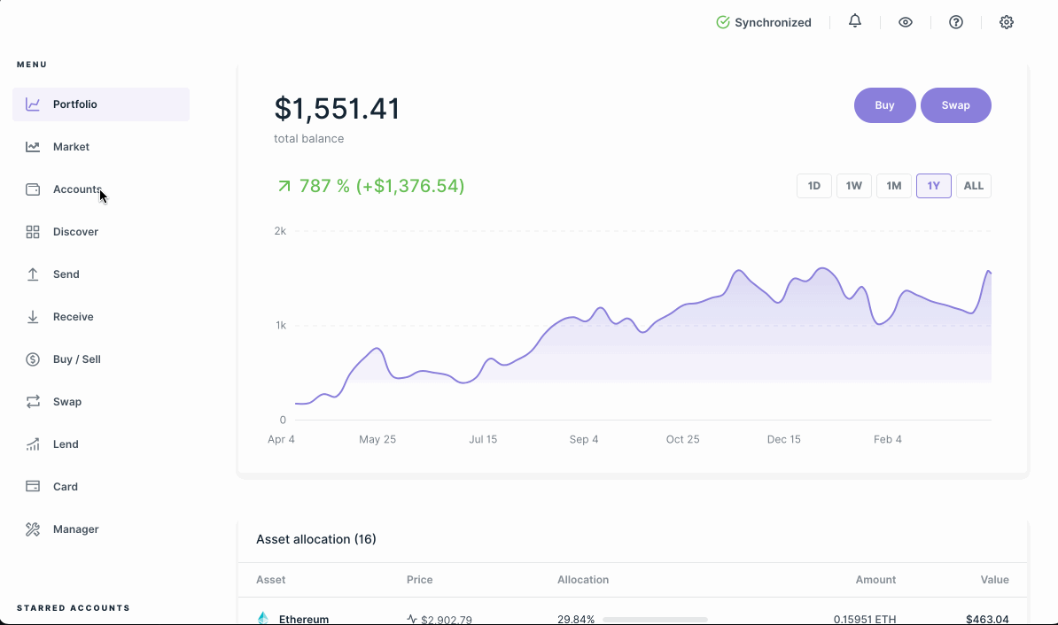 ᐅ ¿Qué es y cómo funciona una Ledger wallet?