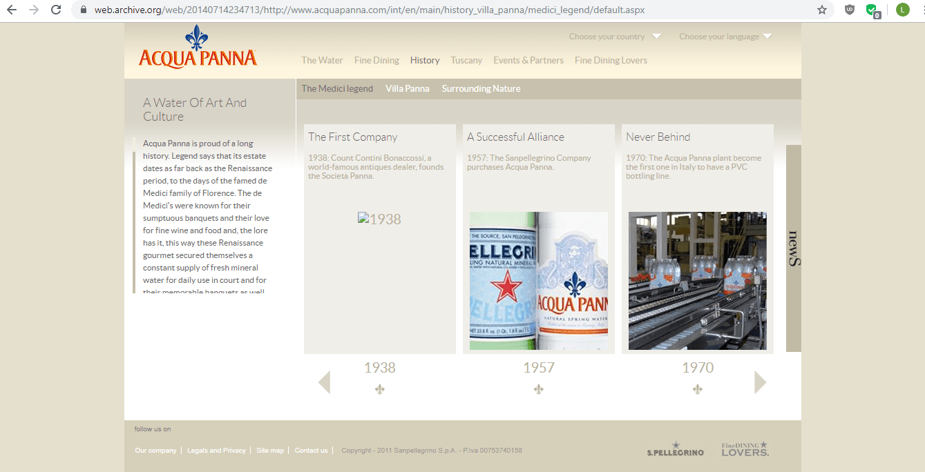 Acqua Panna When History Makes Bottled Waters Jhi Blog