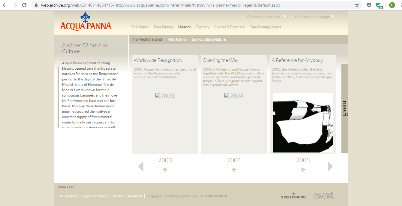 Acqua Panna When History Makes Bottled Waters Jhi Blog