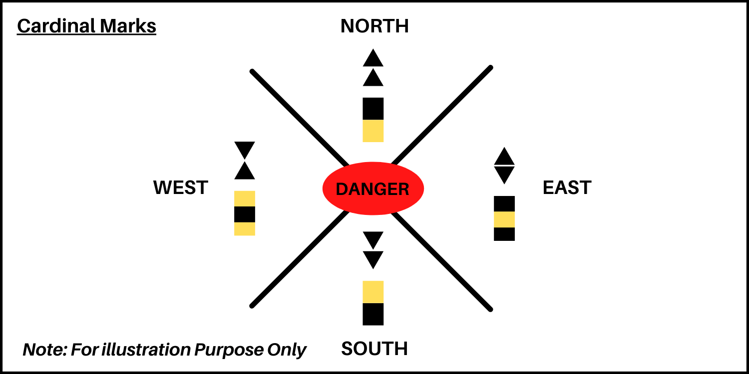 Kayaking Etiquette 12 DOs & DON’Ts When Paddling John Low