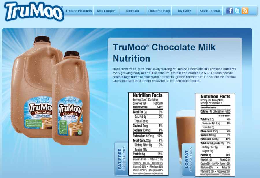 Trumoo 1 Chocolate Milk Nutrition Facts Blog Dandk