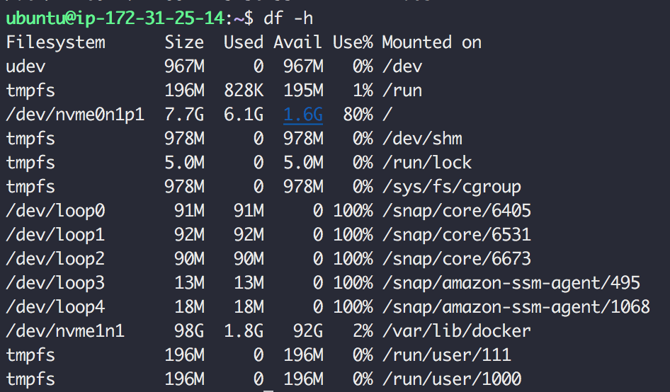 mount volume to ec2 mj’s code