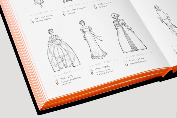 FASHIONPEDIA-時尚設計師寶典