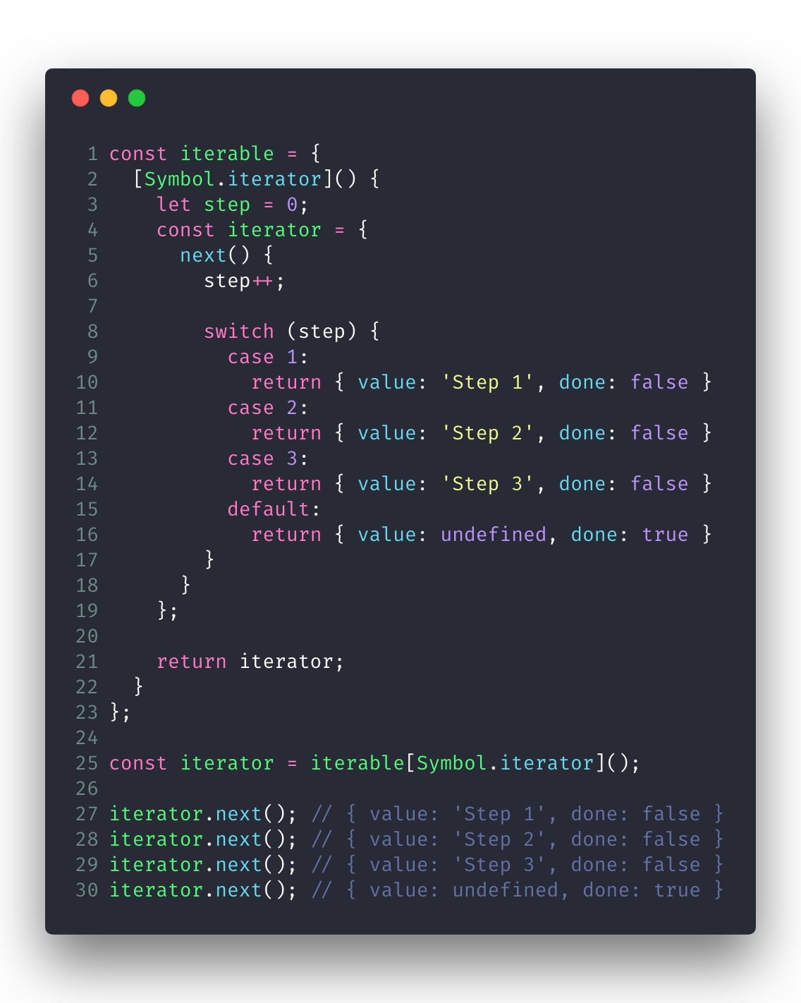 認識 JavaScript Iterable 和 Iterator Peng Jie's Blog
