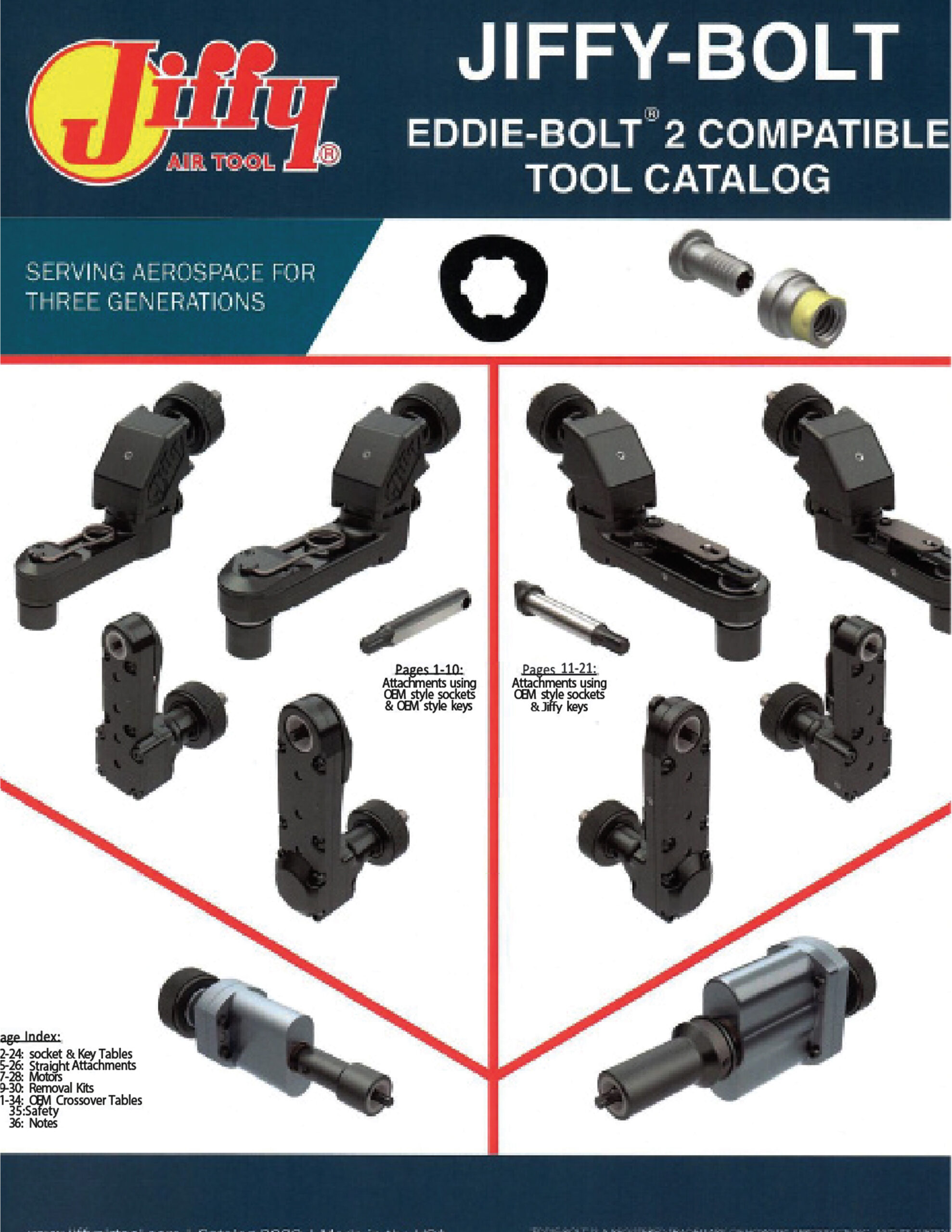 Jiffy Air Tool Official Site Jiffy Air Tools