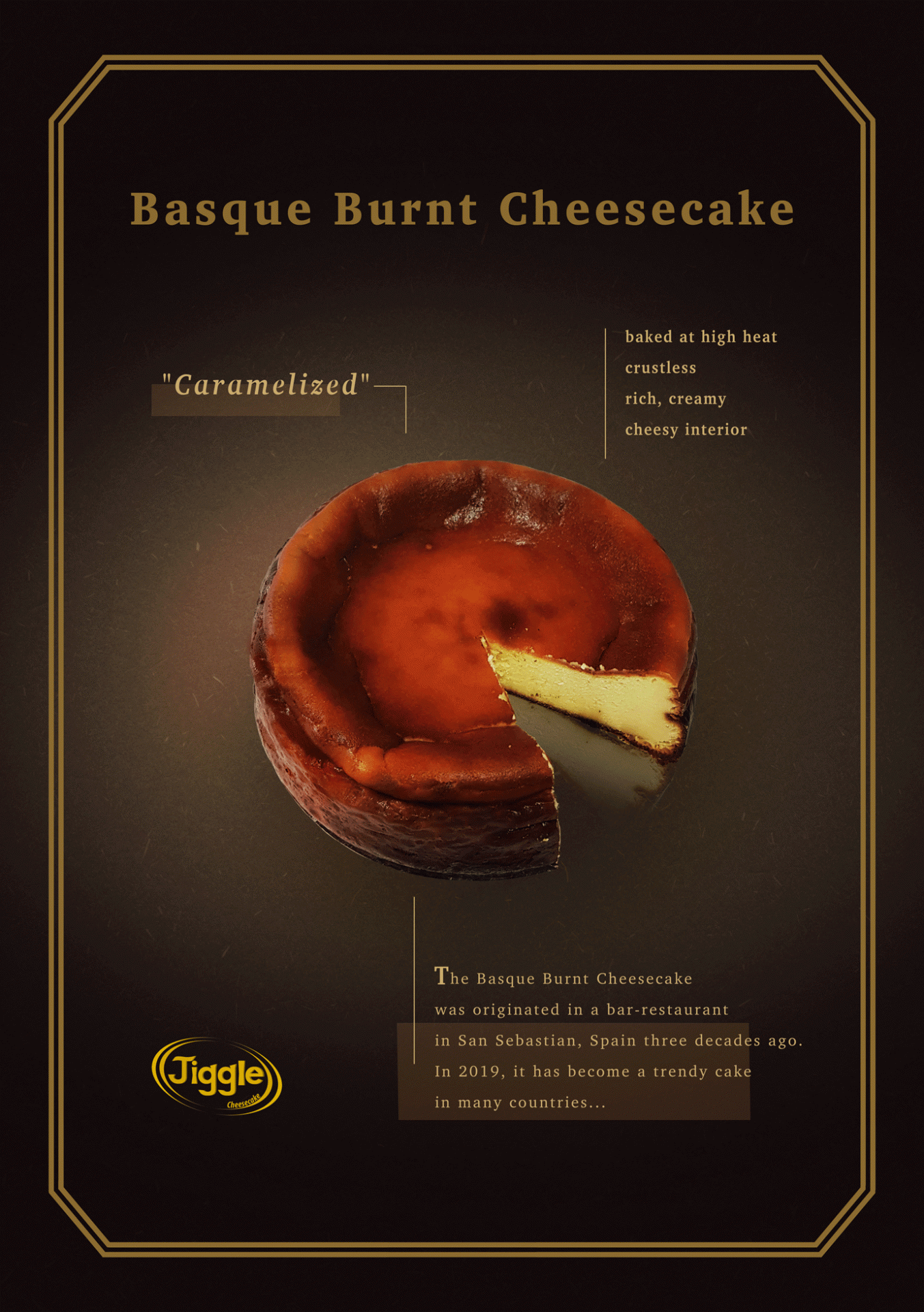 About Basque Burnt Cheesecake Jiggle Cheesecakes, Cheesecakes