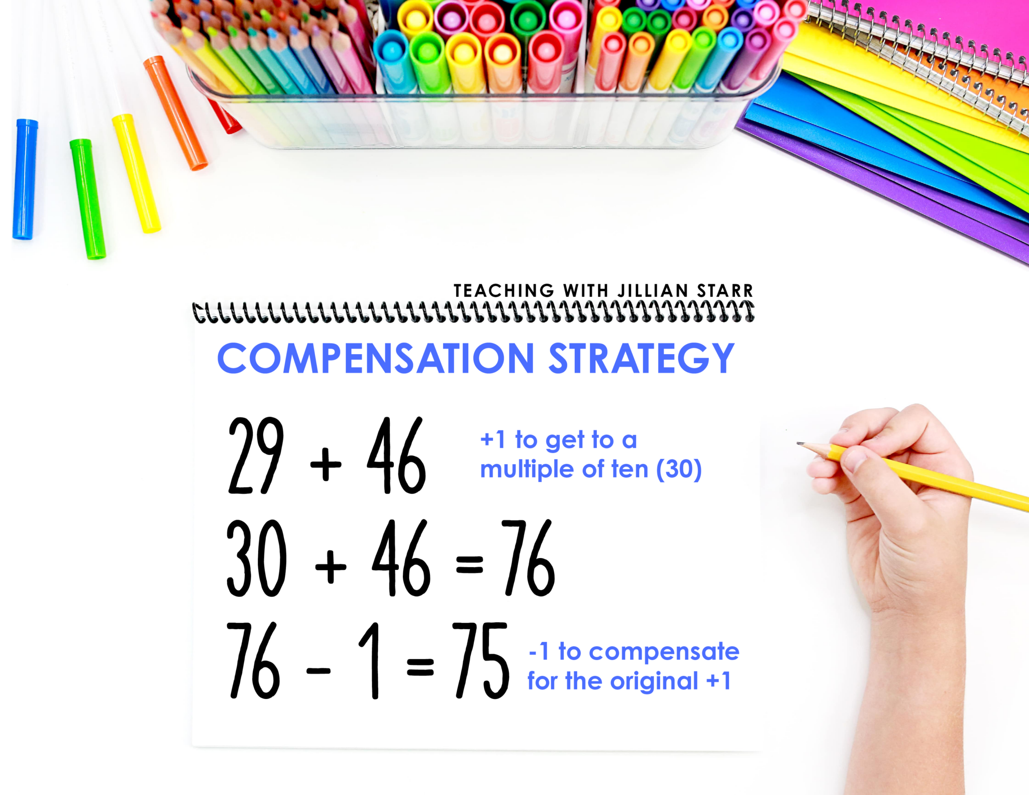Top Addition Strategies: The Compensation Strategy