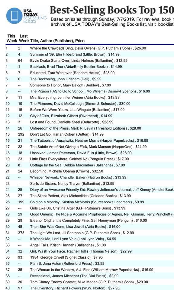 BestSelling Books Top 150 Jill Santopolo